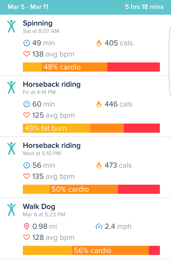 horseback riding exercise